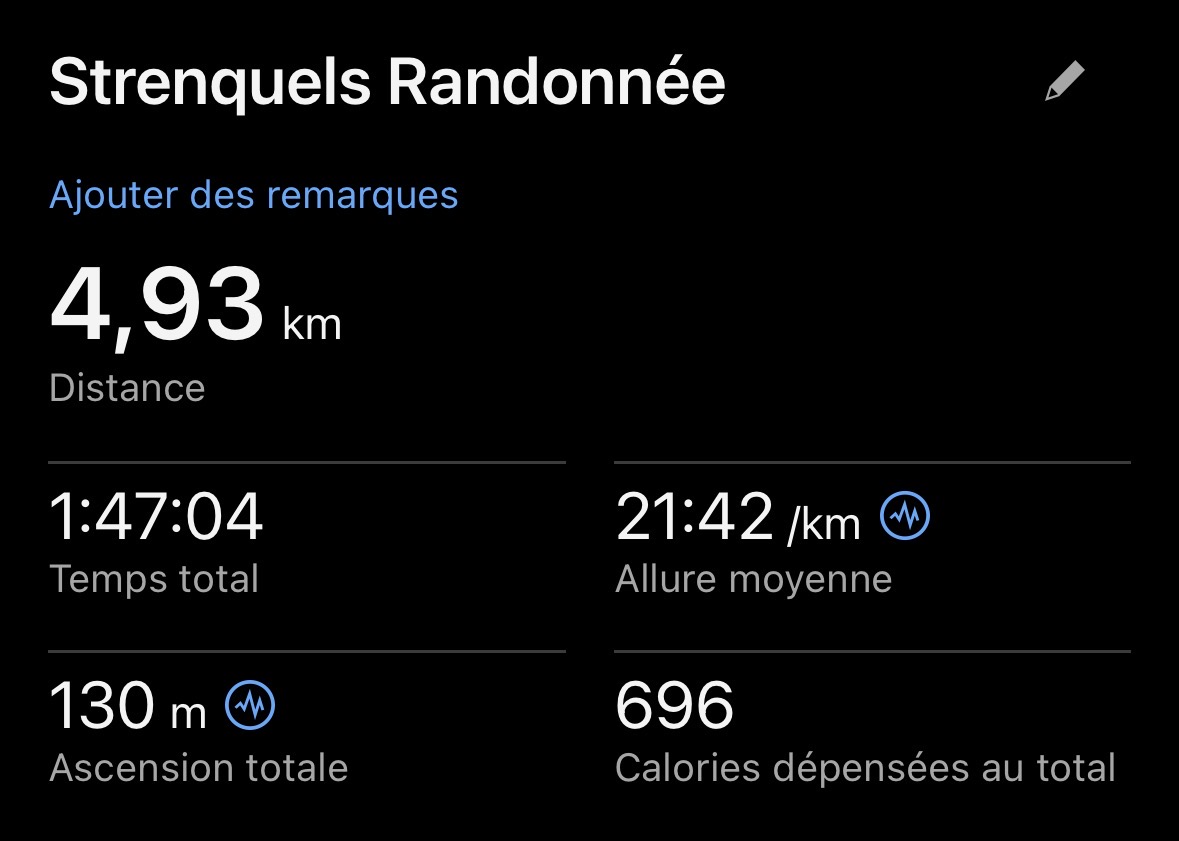 Randonnée - Détail